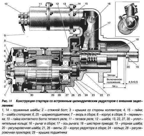 Устройство стартера